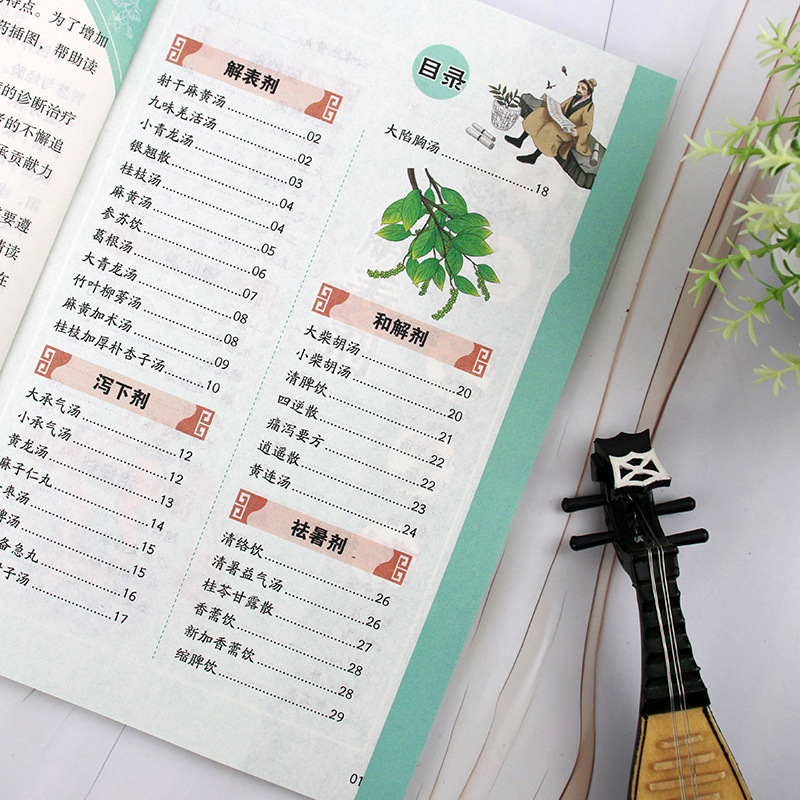 Classic TCM Special Remedies & - Herbal Wellness Remedy recension och pris