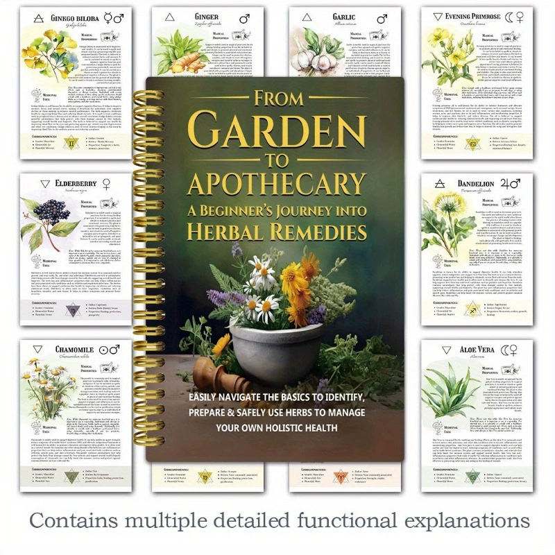 From Garden To Apothecary A Be - Herbal Wellness Remedy recension och pris